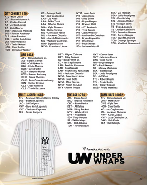 2026 Fanatics Under Wraps MLB Jersey Volume-1 (Single Mystery Box)