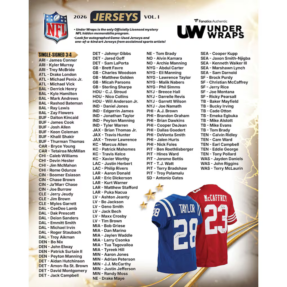 2026 Fanatics Under Wraps NFL Jersey Volume-1 (Single Mystery Box)