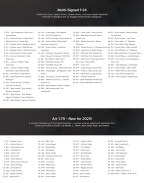 2025 Fanatics Under Wraps MLB Baseball Volume-2 (Single Mystery Box)