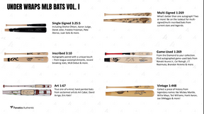 2026 Fanatics Under Wraps MLB Bats Volume-1 (Single Mystery Box)