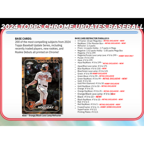 2024 Topps Chrome Update Series Baseball Hobby Box